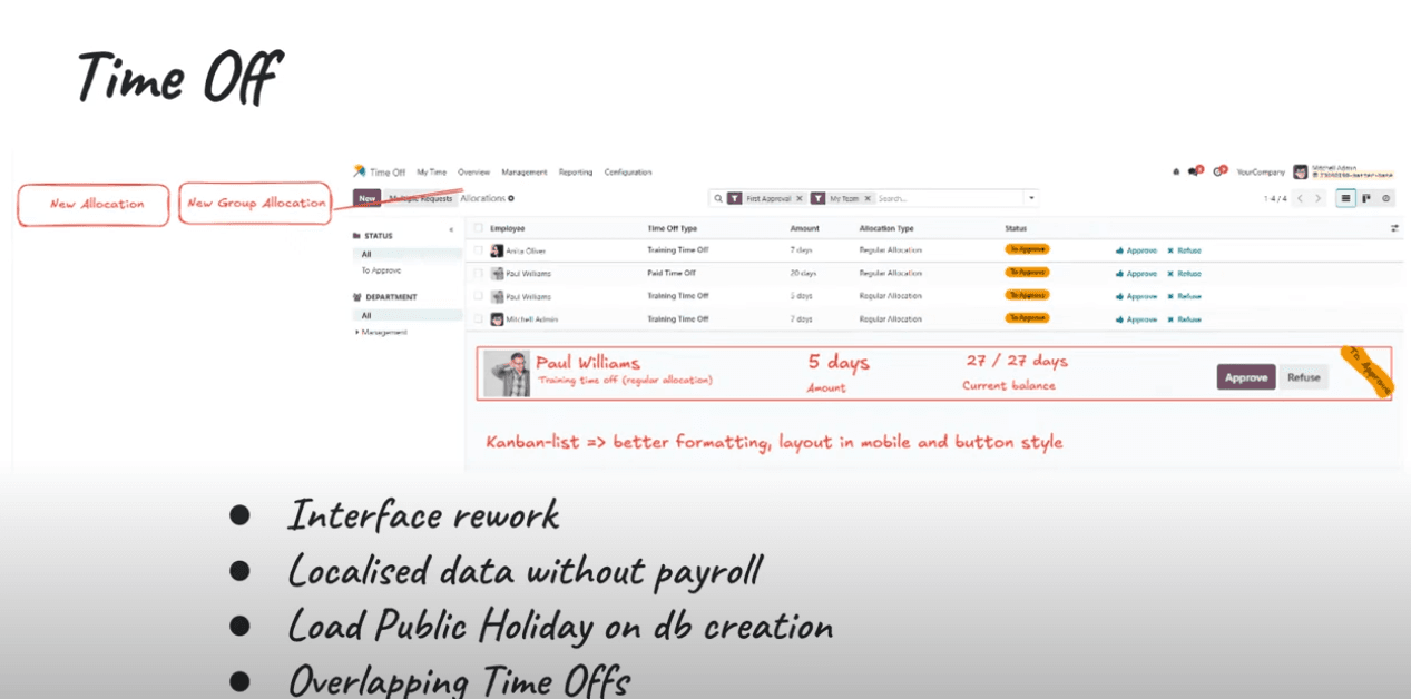 HR PAYROLL.png