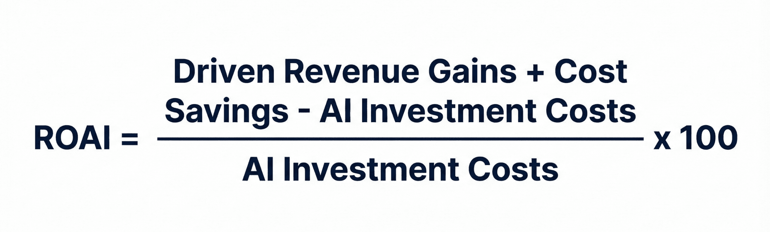 ROAI formula.png