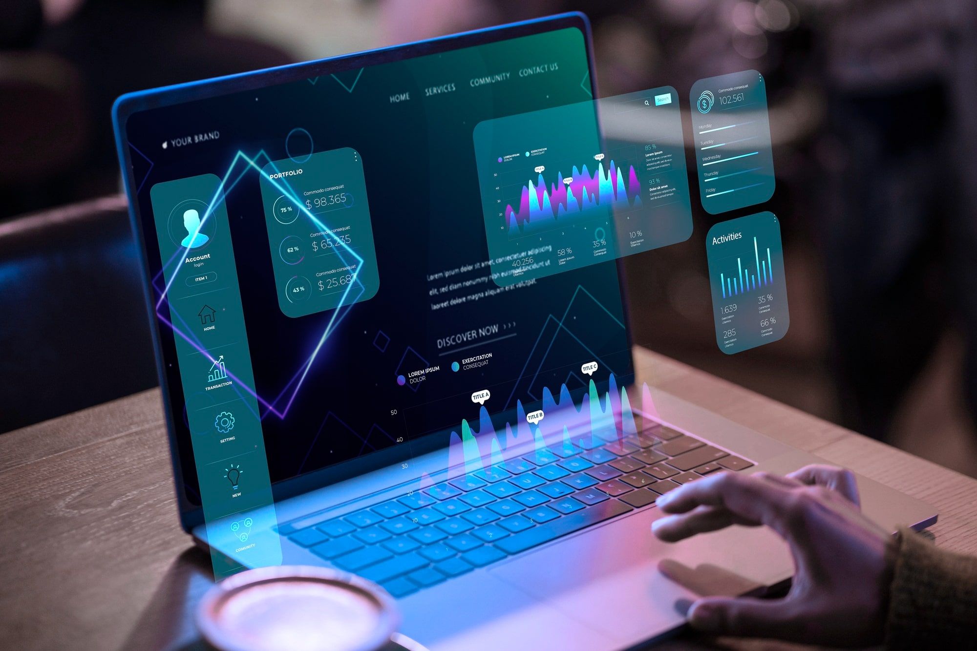 Tableau partners